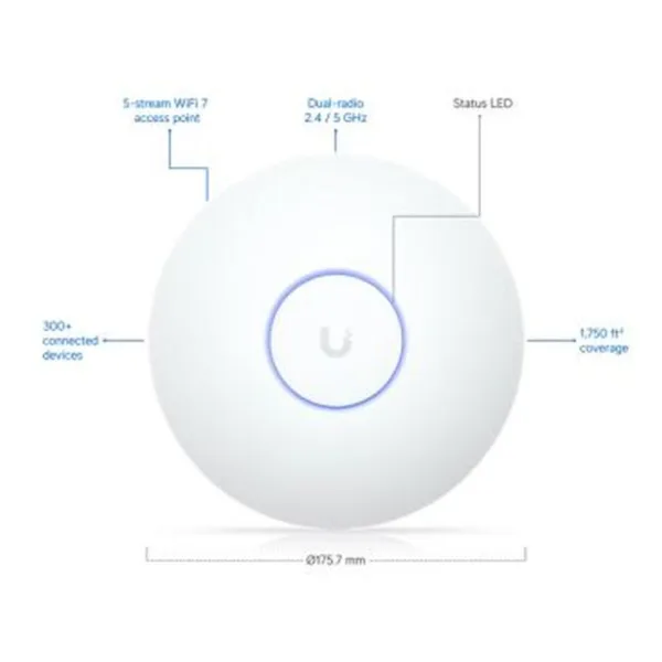 UBIQUITI PUNTO DE ACCESO U7-LR